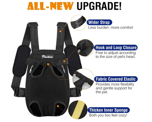 Cargador Para Mascotas