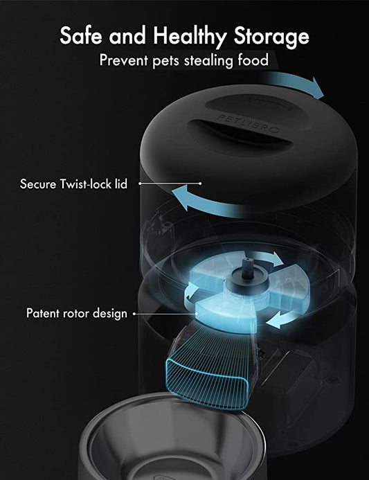 Dispensador Automático