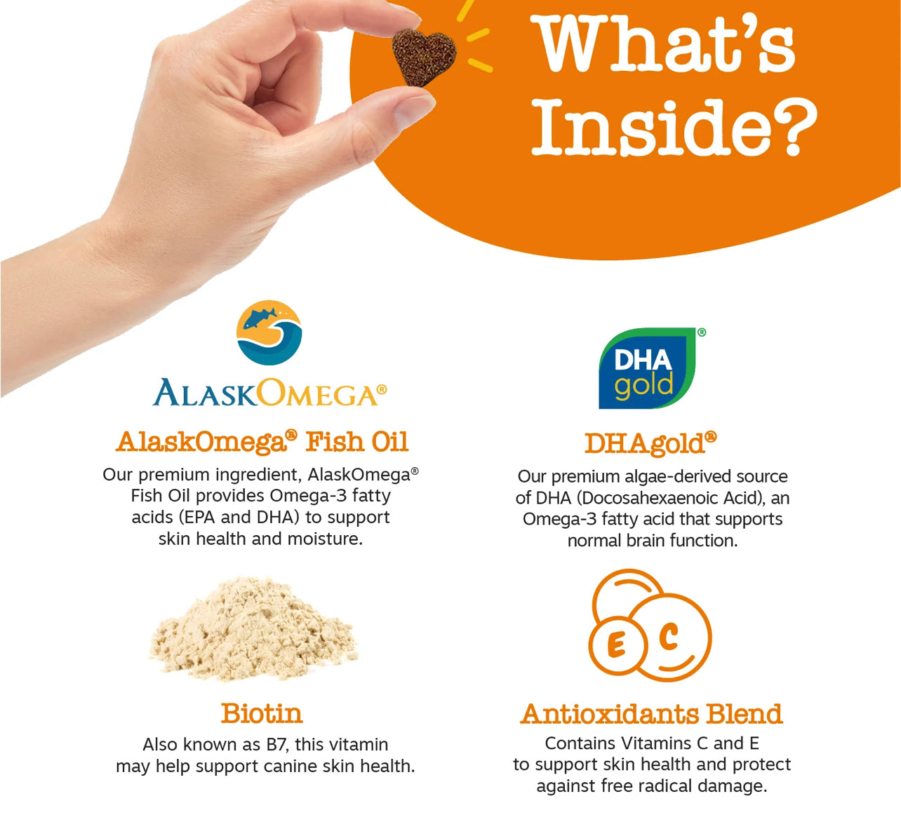 Skin and coat bites - Suplemento Piel Y Pelaje