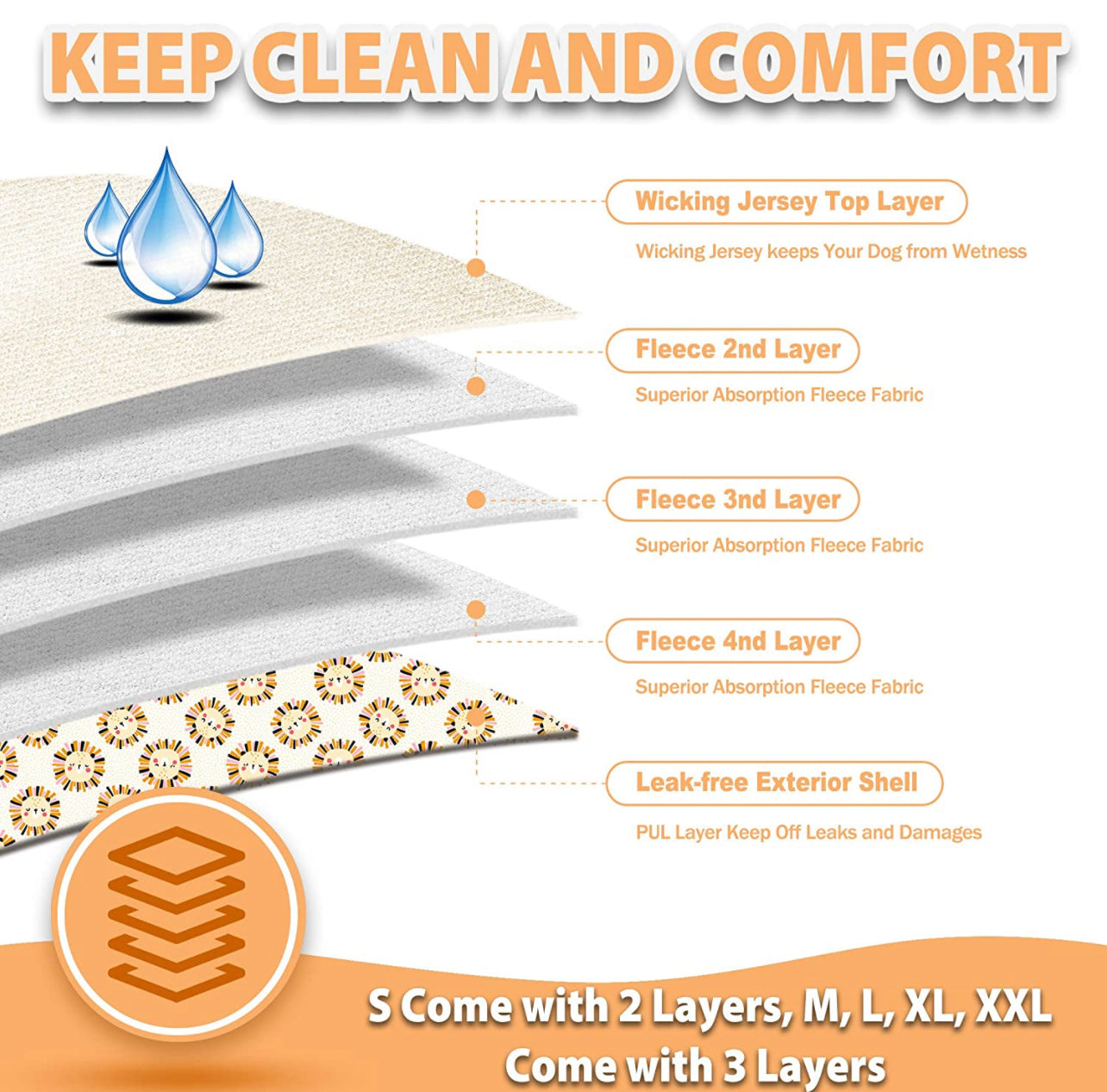 Pañales reutilizables talla M - 3 unidades