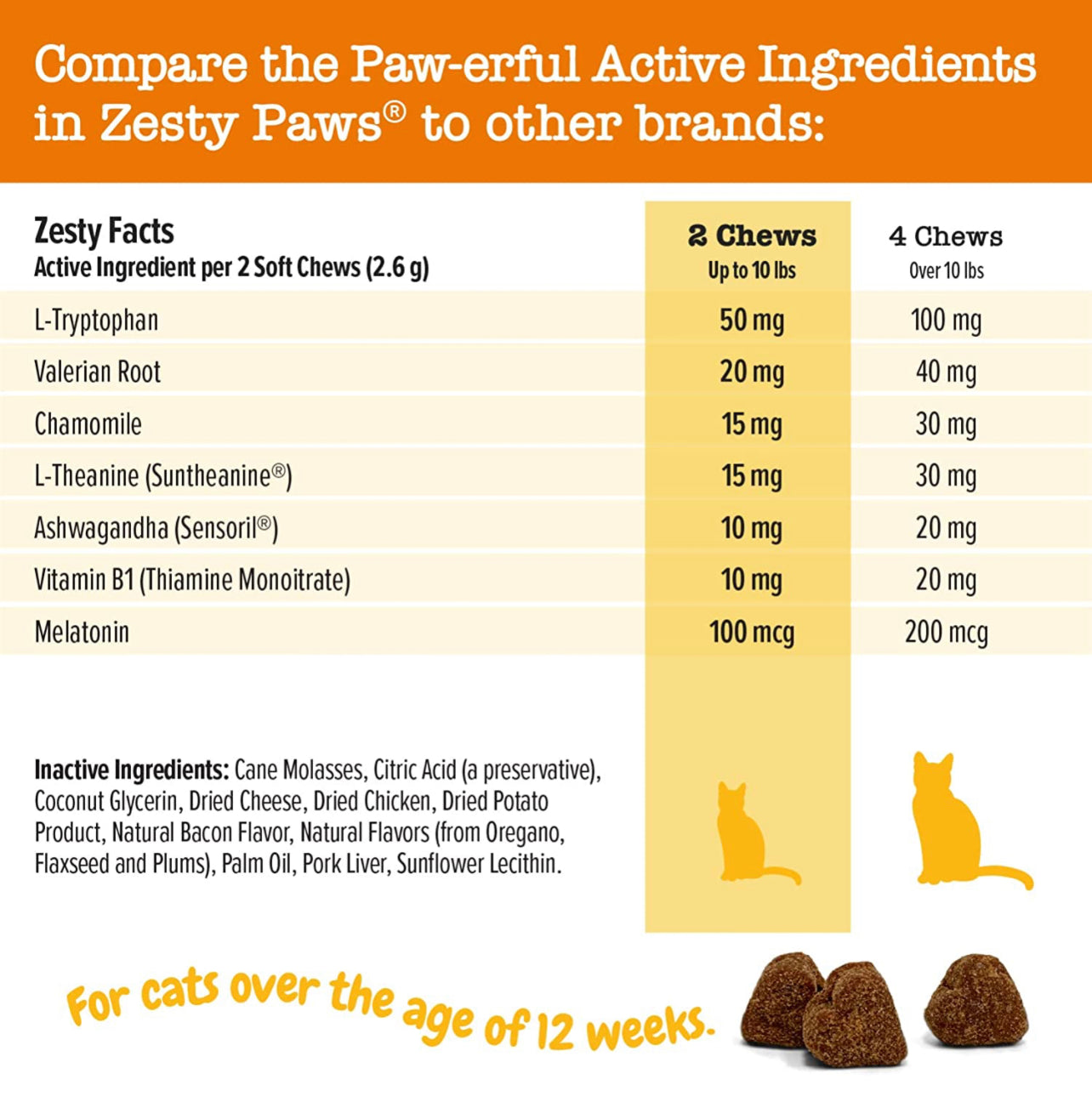 Calming bites cats- zesty paws