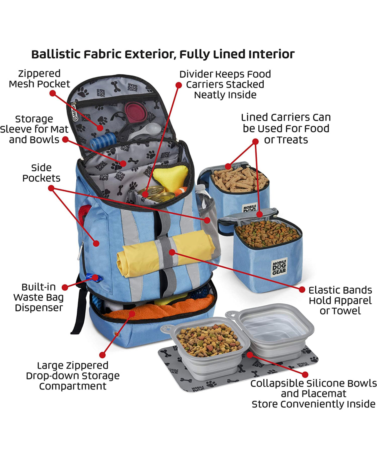 Mochila de viaje - Mobile Dog Gear